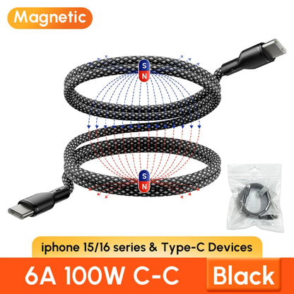 Sb9b1ac7818e549ed8aad0d9c6ce09abdb